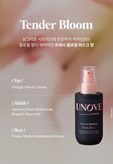 Dr.FORHAIR - UNOVE Silk Oil Essence (without box) 70ml